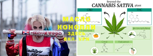 гидра Армянск